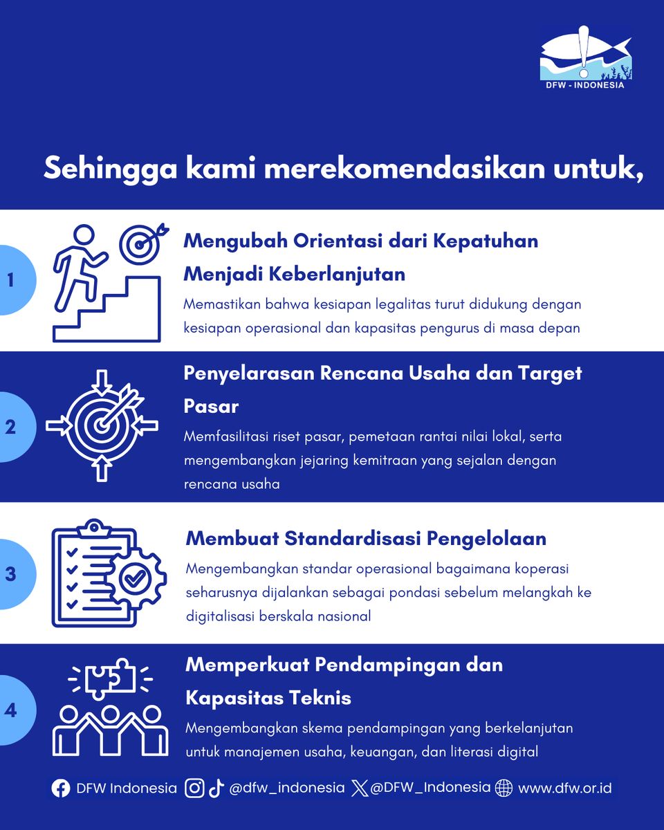 DFW Indonesia tweet media