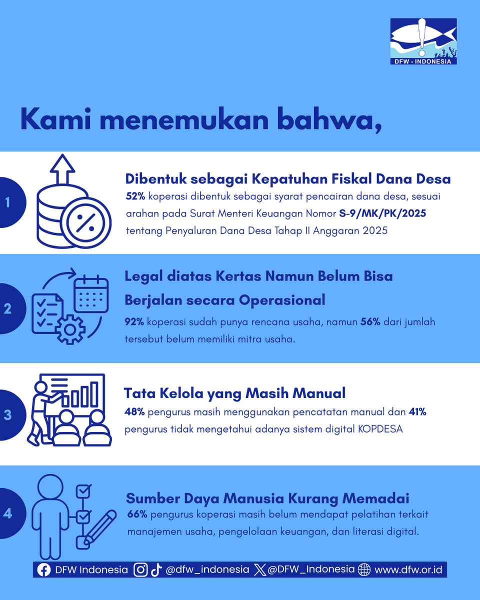 DFW Indonesia tweet media
