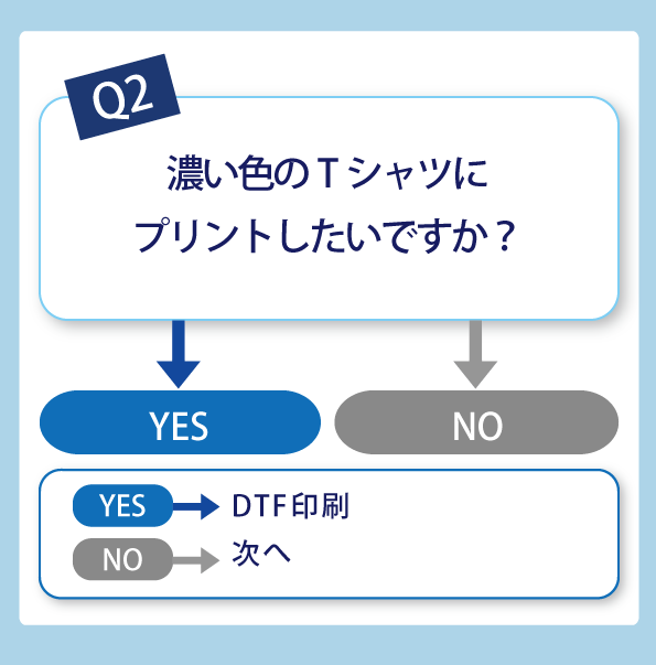 PRINT BASE-プリントベース- tweet media