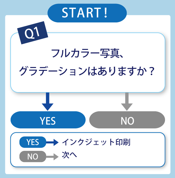 PRINT BASE-プリントベース- tweet media