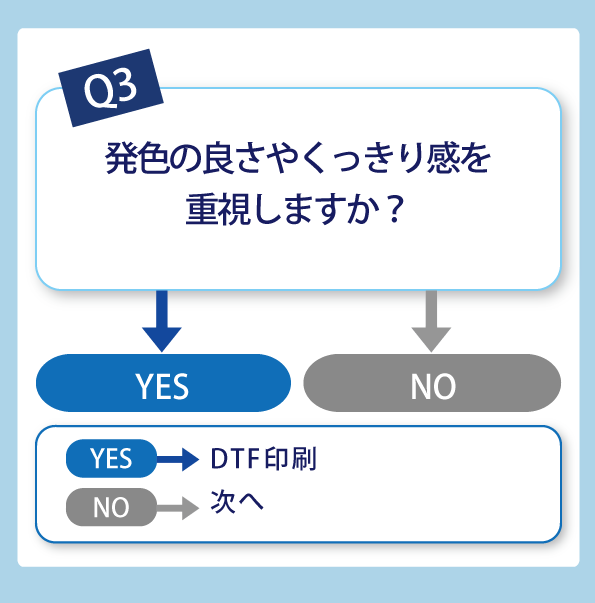 PRINT BASE-プリントベース- tweet media