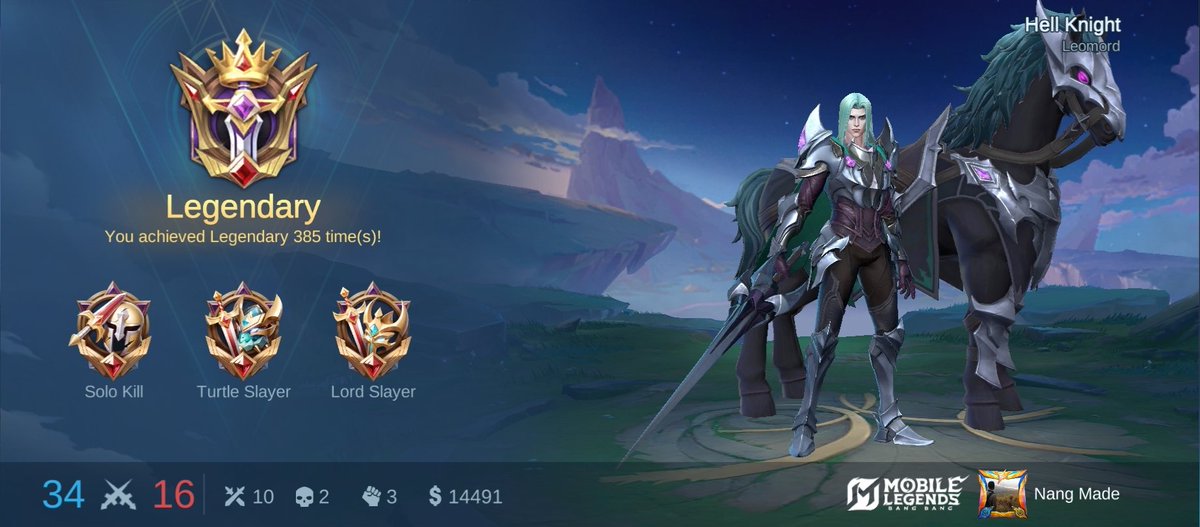 Ramasta S Nugraha (@sandnugra) on Twitter photo 