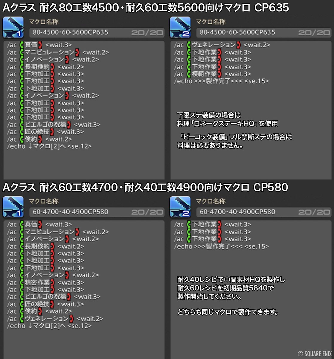 nicoya_ff14's tweet image. FF14「コスモエクスプローラー第3弾」Aクラスミッションで使えるクラフターマクロ・スキル回しを紹介します！

詳細→ ff14.pw/crafter-gather…

マテリア禁断なしクラフター装備でも使える、通常のAクラスミッション（EX・EX+以外）向けのマクロです。…