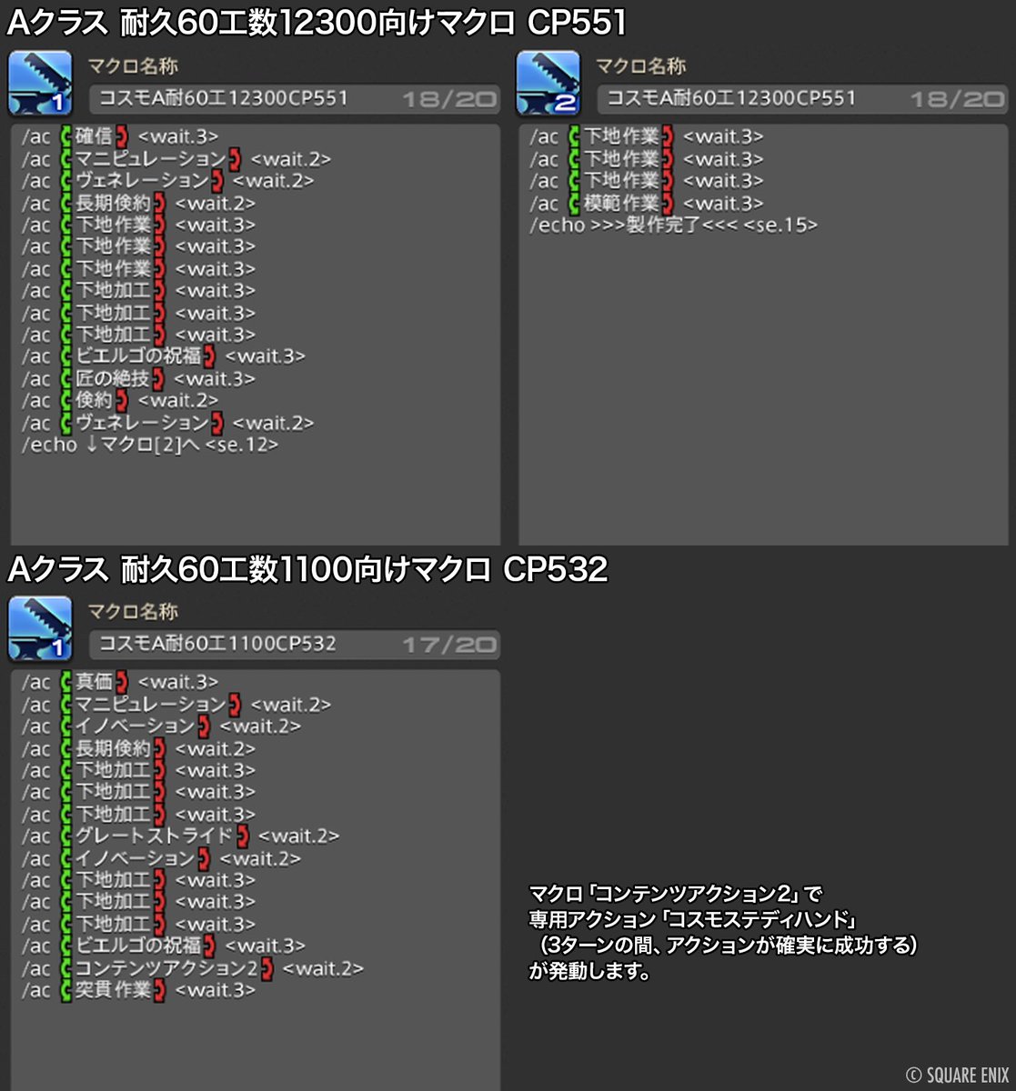 nicoya_ff14's tweet image. FF14「コスモエクスプローラー第3弾」Aクラスミッションで使えるクラフターマクロ・スキル回しを紹介します！

詳細→ ff14.pw/crafter-gather…

マテリア禁断なしクラフター装備でも使える、通常のAクラスミッション（EX・EX+以外）向けのマクロです。…