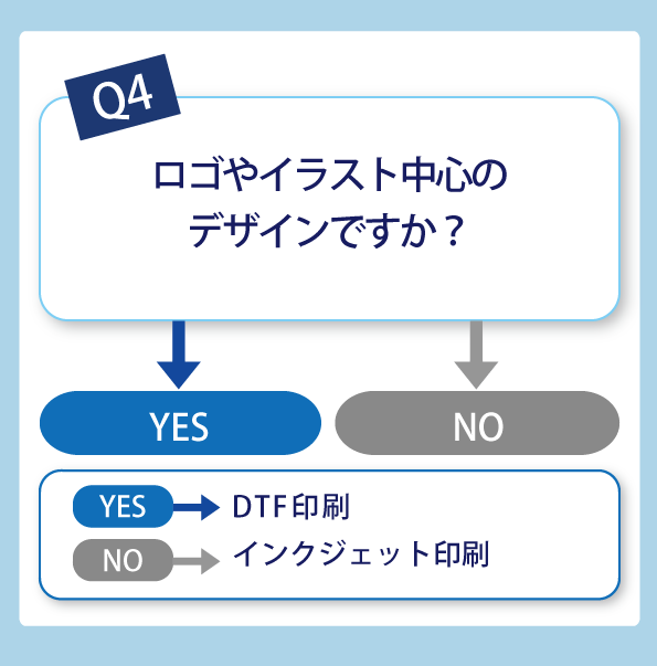 PRINT BASE-プリントベース- tweet media