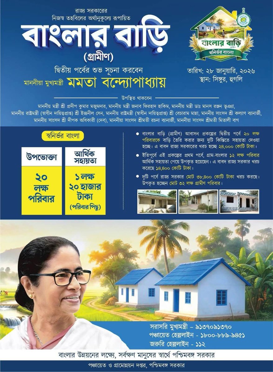 Dinhata-II BDO tweet media