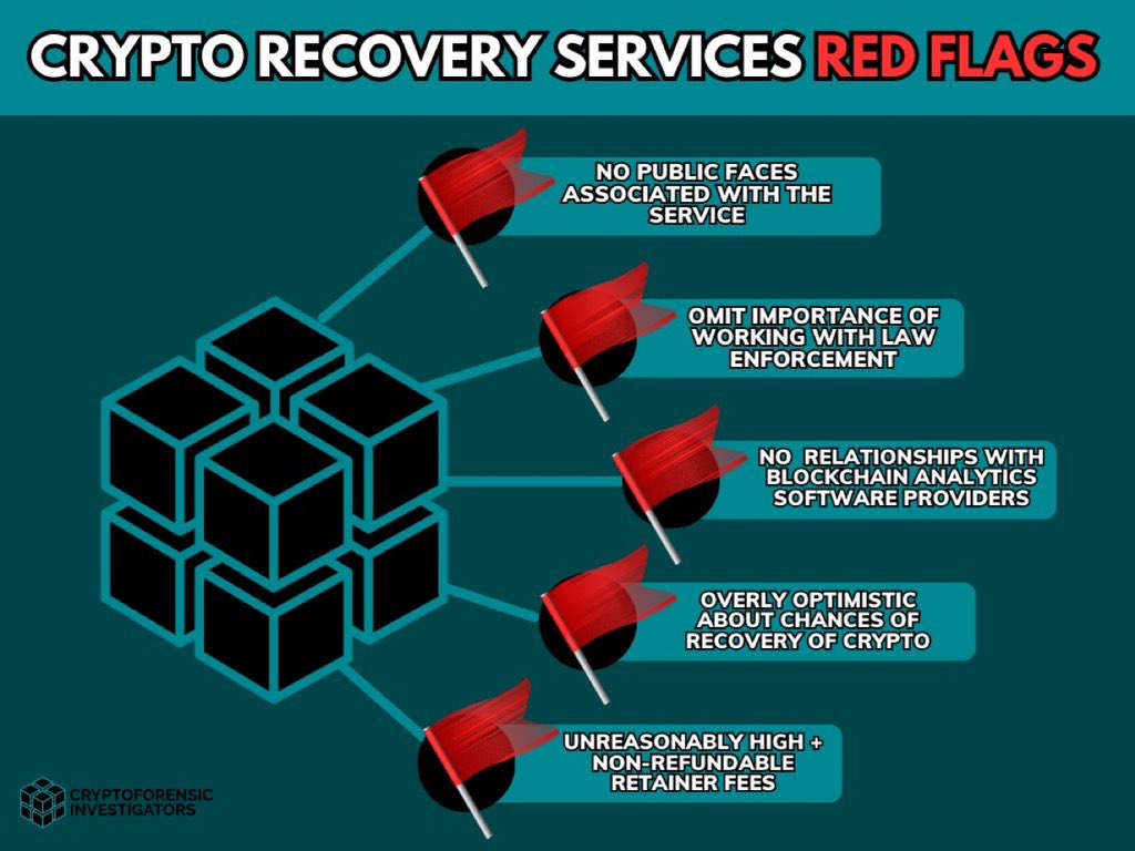 🚩💸 Top 5 Red Flags For Crypto Recovery Services 💸🚩 The only thing worse  than being a victim to a NFT rug pull, a crypto investment scheme or pig  butchering is to