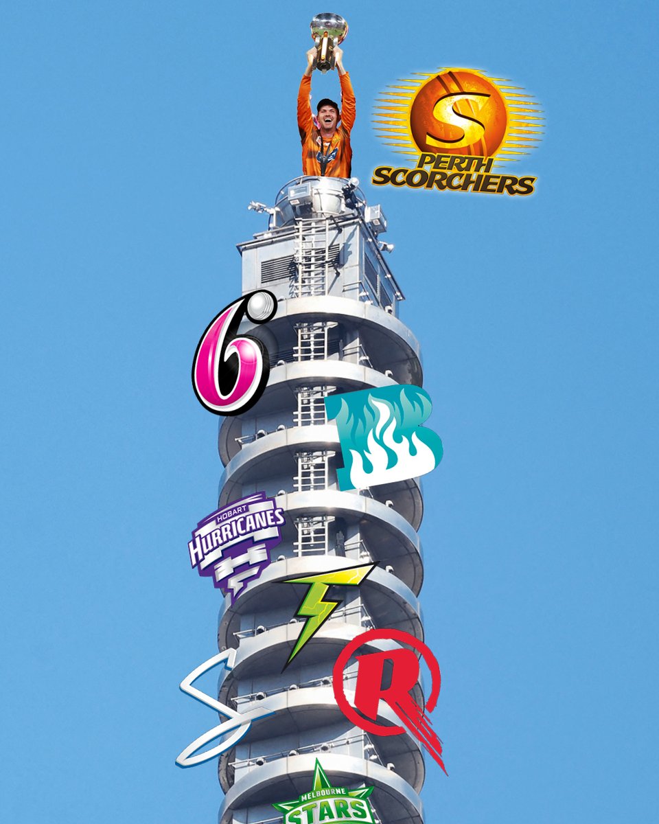 Perth Scorchers tweet media