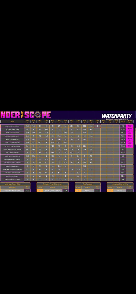 🐐 Flaww💰 tweet media