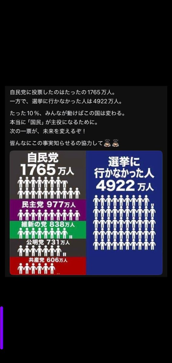 milky7460's tweet photo. @FIFI_Egypt この高市早苗さんの姿を見れば、私が日本を守るという信念が伝わって来ます。今やっと本物の総理大臣が現れました。片山大臣、小野田大臣、有村総務会長の国士と共に、我々有権者はこの4本柱に翼を付け大活躍出来る土壌を築く投票結果を出さないと日本は守れません。
必ず投票し国士を増やしましょう！ https://t.co/MYonKaf5DV