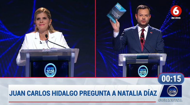 Si una candidata a presidenta grita "FALSO!" cuando se le enseña evidencia física de la corrupción que desde ya está tratando de hacer...

Por qué quieren votar por ella? Les gusta gente tonta y mentirosa en el poder?
#DebateTotal