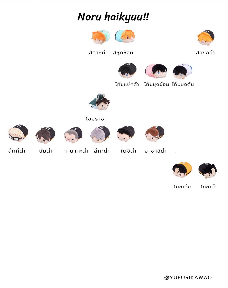 แม่ไอ่โอย tweet media