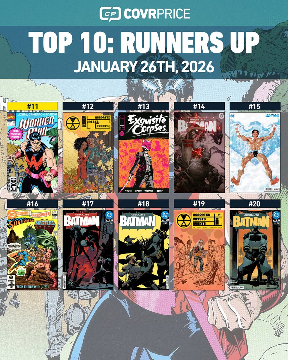 COVRPRICE.COM tweet media