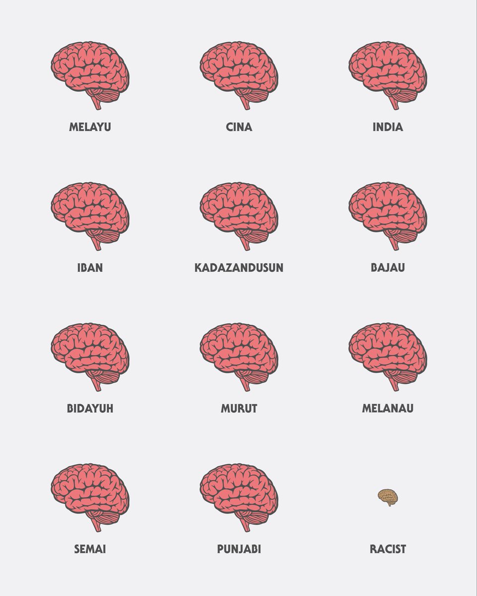 Fahmi Reza (@kuasasiswa) on Twitter photo 