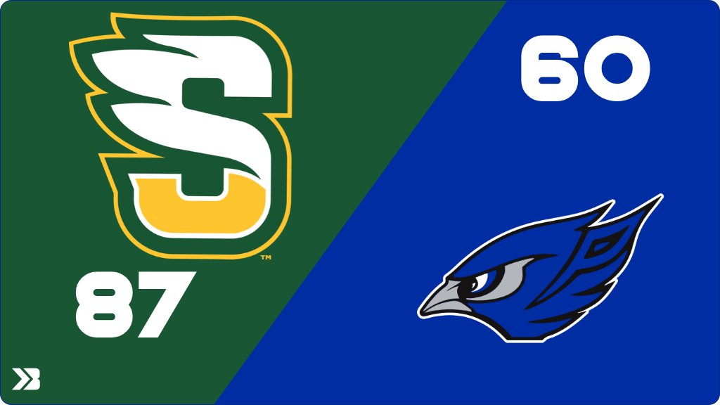 PerryActivities's tweet image. Boys Basketball (Varsity) Score Posted - Perry Bluejays lose to Saydel Eagles 87-60. gobound.com/ia/ihsaa/boysb…