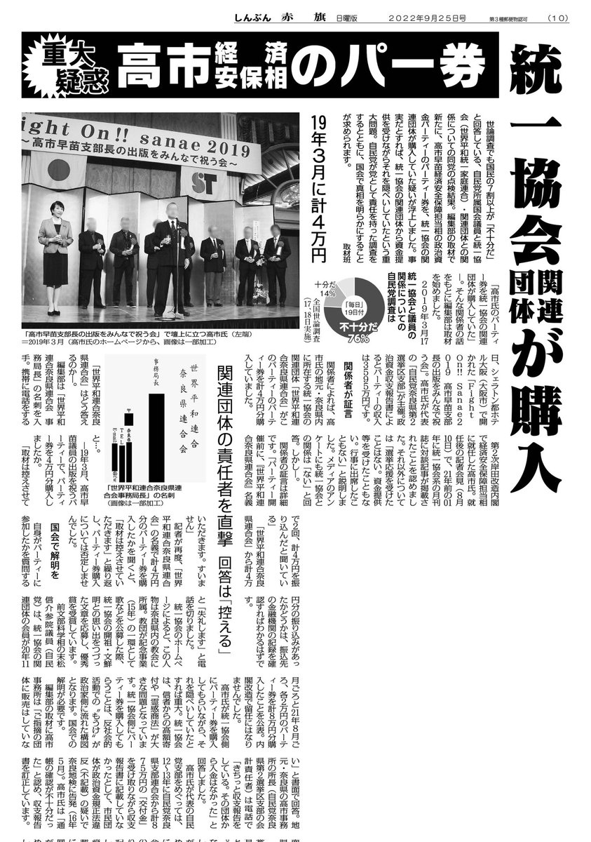 nitiyoutwitt's tweet image. 統一協会の関連団体「世界平和連合」が高市早苗首相の政治資金パーティー券を購入していた、と「週刊文春」が報じました。赤旗日曜版は3年半前の2022年9月25日号（写真）で、関係者らの証言にもとづき「世界平和連合」による高市氏のパーティー券購入を報じました。この報道が裏付けられた形です。…