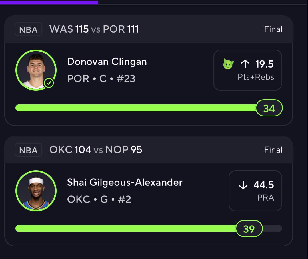 Bang!  ✅✅✅

We fade the Shai taco! Now under 44 PRA in 20/L21 games vs NOP..

Clingan hit this prop alone with 20 rebounds lol! Let’s keep going!