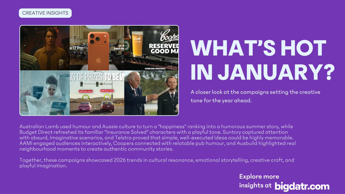 New year. New creative energy.
Here’s how brands used culture, emotion, and consistency to start 2026 strong.