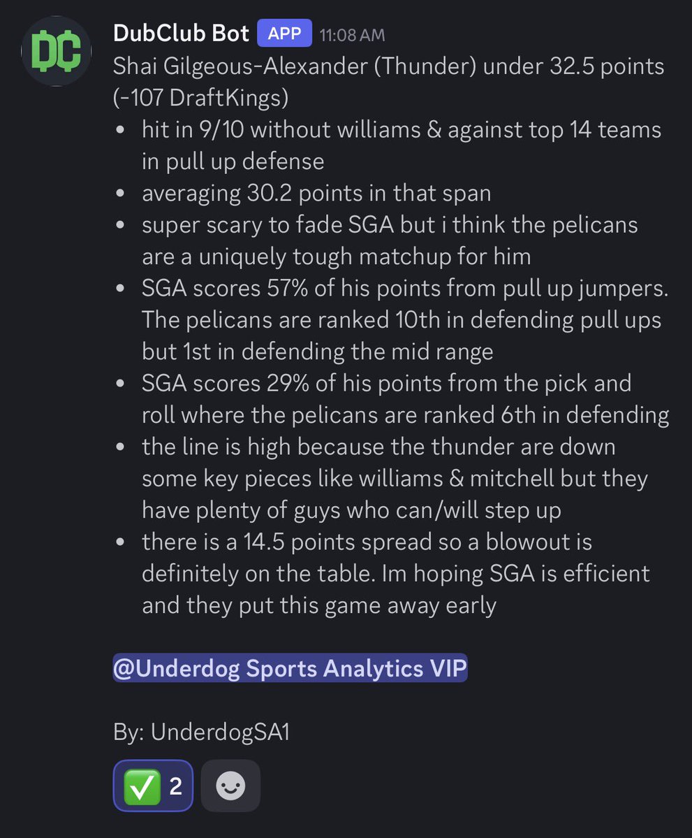 Shai Gilgeous-Alexander under 32.5 points ✅

A super sweaty and ballsy win so we’ll take it! Thunder get the win and SGA finished with 29 points!

Research: <a href="/propsmadness/">PropsMadness</a> 
Link for 25% off: propsmadness.com/?ref=montgomery

#NBA #GamblingX #sportcoin