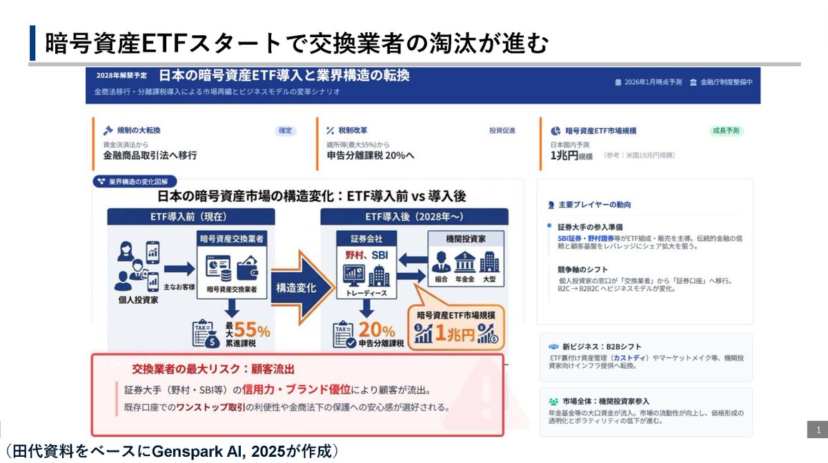 マーケットプレス (@market_press) / Posts / X