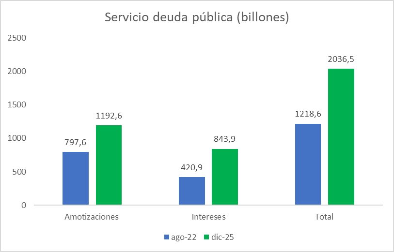 José Manuel Restrepo Abondano tweet media
