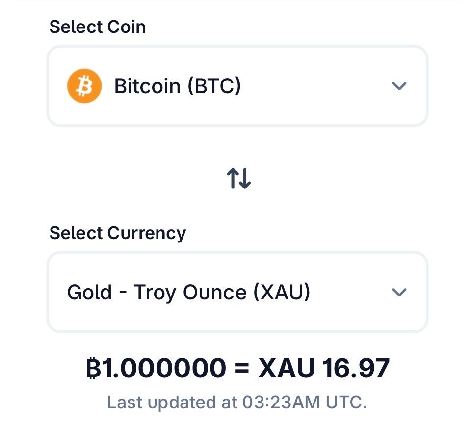 CoinGecko (@coingecko) / Posts / X