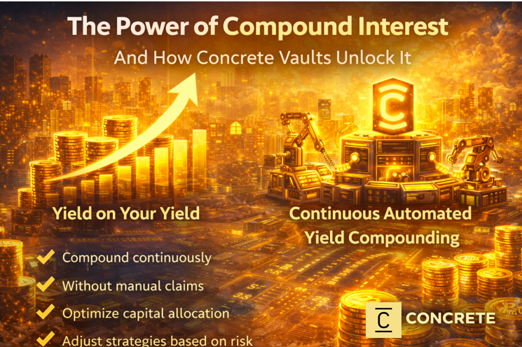 🧱 The Power of Compound Interest and How Concrete Vaults Unlock It

1️⃣ The Core Idea

Crypto’s real edge is not flashy returns.

It is that capital can compound continuously, on chain, and without permission.

This ability to let returns build on top of returns is what drives