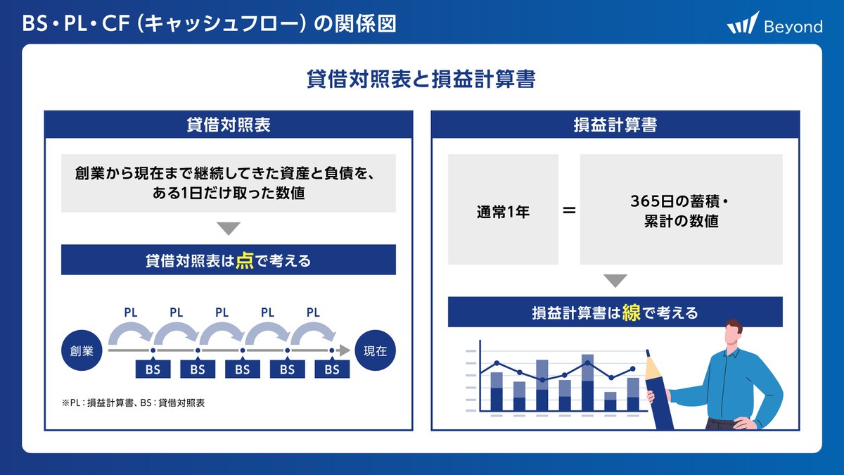 暗号通貨 特別な情報 塾 (99) 사진