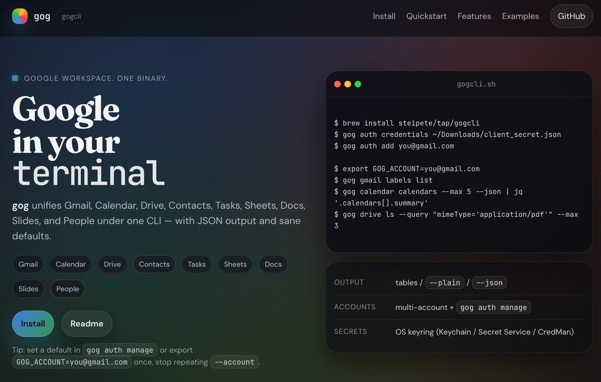 なるほどぉ。 gog と Claude Code を組み合わせて操作させてるのかぁ。 gog は、Google Workspace  のサービスをターミナルから操作できる CLI ツールです。