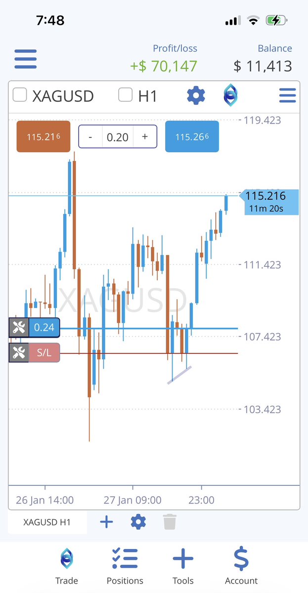 Pedrito 🧪 tweet media