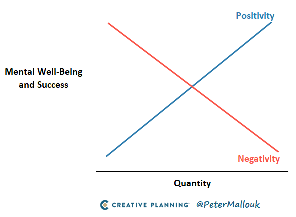 Peter Mallouk tweet media