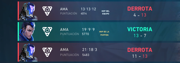 1x2 vs <a href="/BonBonBumContra/">Bon Bon Bum Contra🇨🇴⚡</a> en la #VCLLatam , dura derrota pero aun queda liga por delante, ggs v.v