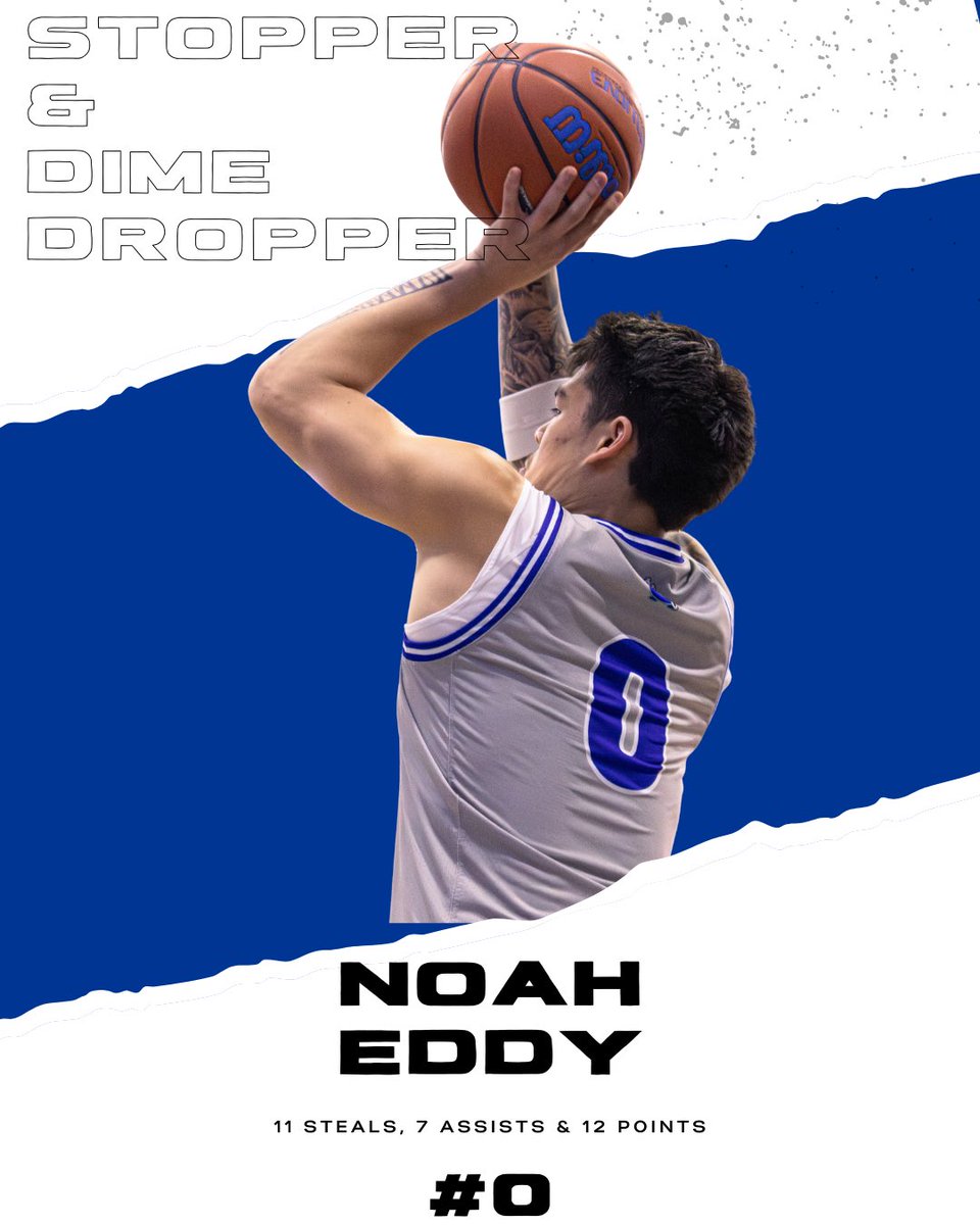 ASCSBasketball's tweet image. FINAL vs Broadwater 88-23 

🔥 Bucket Getter
DJ Gayden – 16 pts | 7 reb (Windex Award)
Chris Mason – 16 pts | 7 ast

🛑 Stopper
Noah Eddy – 11 STEALS 😳

🎯 Dime Dropper 
Noah Eddy – 7 ast
Chris Mason – 7 ast

💪 Noah Eddy finished with 12 pts + 7 ast for a DOUBLE-DOUBLE