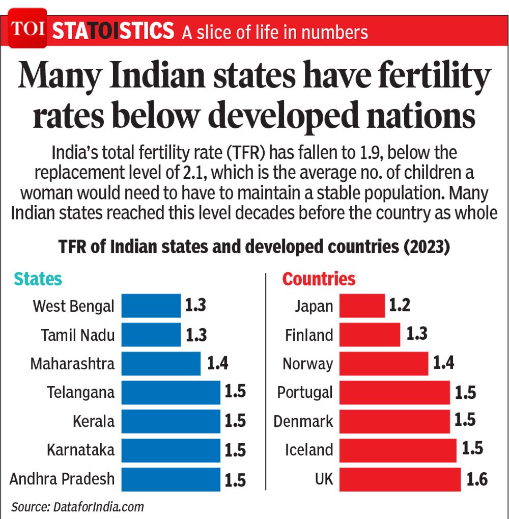 The Times Of India tweet media