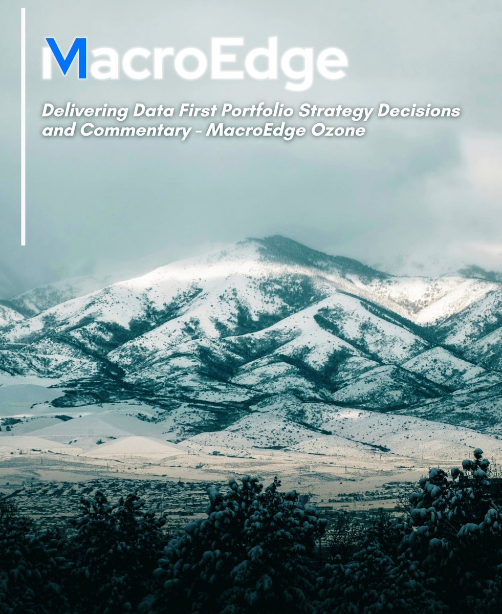 MacroEdge tweet media