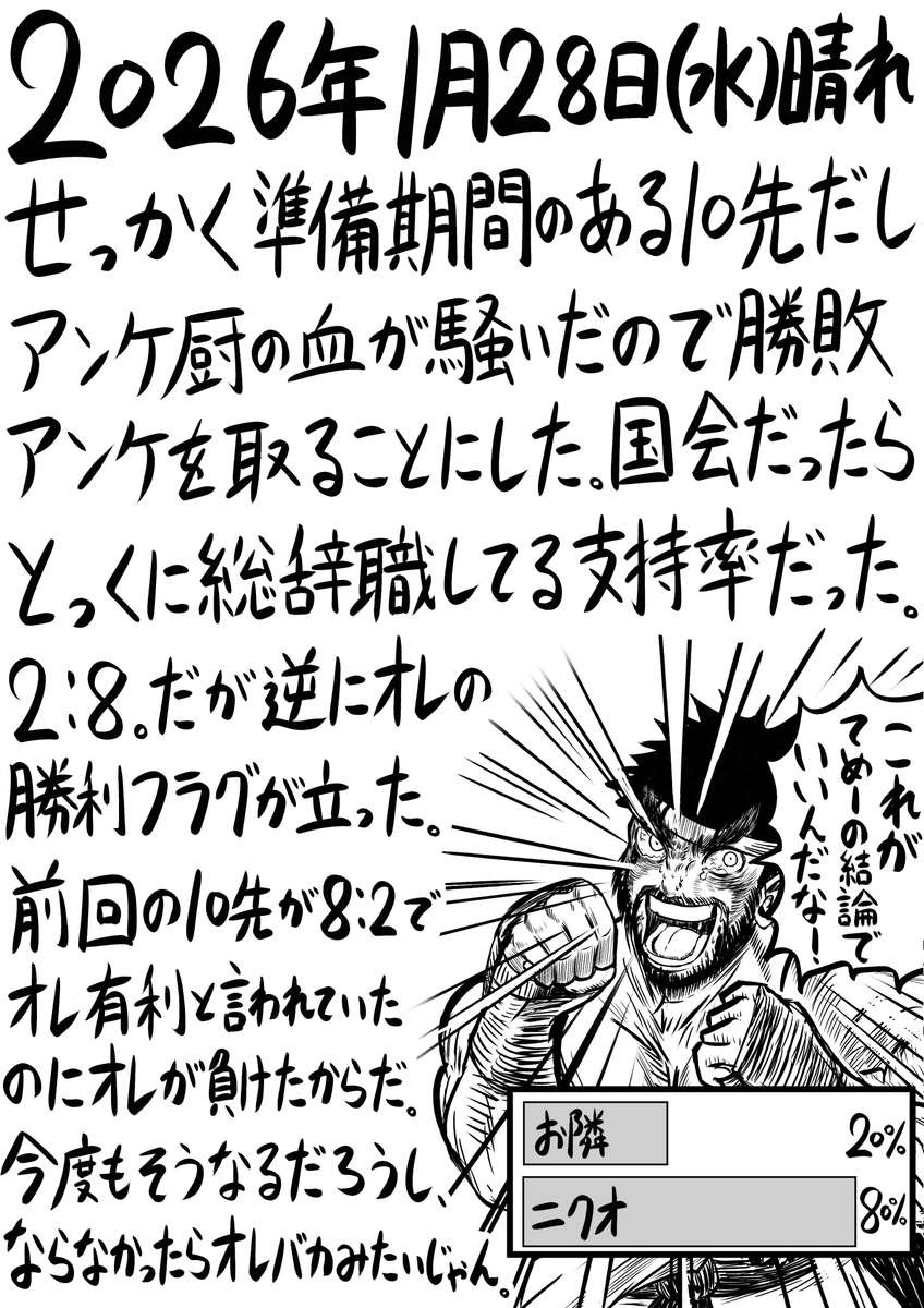 今日の日記。356日目。 
