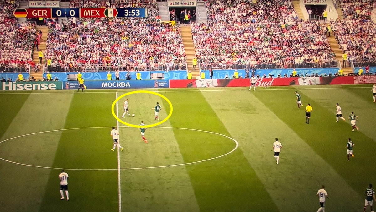 Las vigilancias/presiones de Carlos Vela sobre Toni Kroos.

El MP de México 🇲🇽 tenía la tarea defensiva de no permitir que el MC de Alemania 🇩🇪 organizara con comodidad, entendiendo que constantemente lateralizaba.

Uno de los principales detalles en la pizarra de aquel mítico