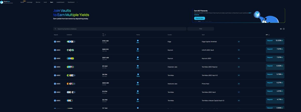 fhdujuj's tweet photo. #TermMaxFi just integrated Ondo Finance's tokenized stocks. Borrowing against these assets on #BNBchain with locked rates.
难道要复刻River?创新者TermMax
✅ 零撸无压力：存 Vault 赚收益的同时自动累积 XP
✅ 追溯补发福利
✅ 空投分量足
Catch the wave: 🐬
https://t.co/EBs5iWJOfF https://t.co/Oxt6YfR0kX