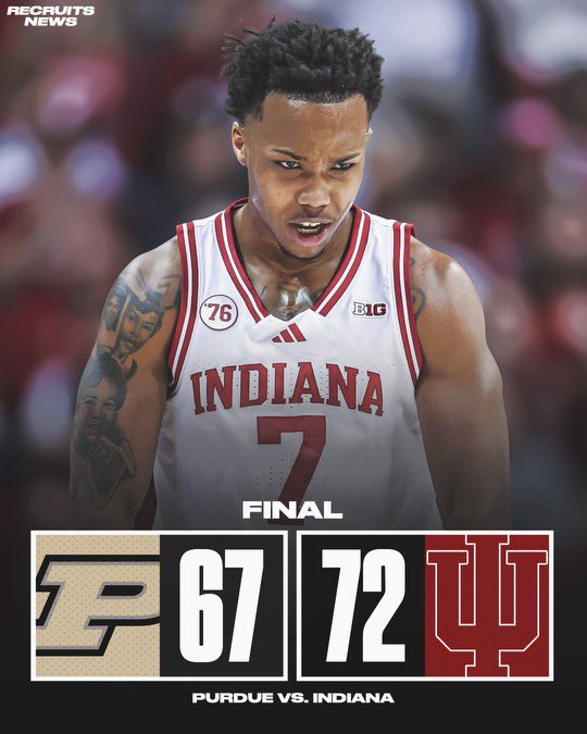 HOOSIER STATE. 

INDIANA HANDS PURDUE ITS THIRD CONSECUTIVE LOSS 🤯