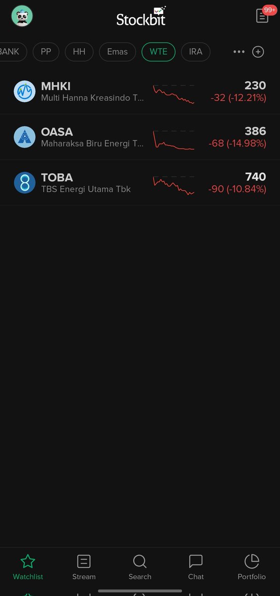 Titip arsip, market IHSG crash pagi ini akibat MSCI something something 👍