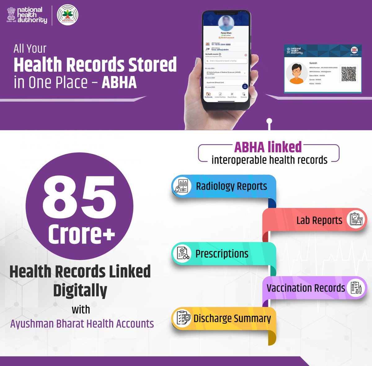 📄Lost your lab reports? Worry no more!

From prescriptions &amp; lab reports to vaccinations &amp; discharge summaries, ABHA digitises all your health records-securely manage &amp; share them with your doctor anytime, anywhere, with consent.

📲Go digital with ABHA:
play.google.com/store/apps/det…
