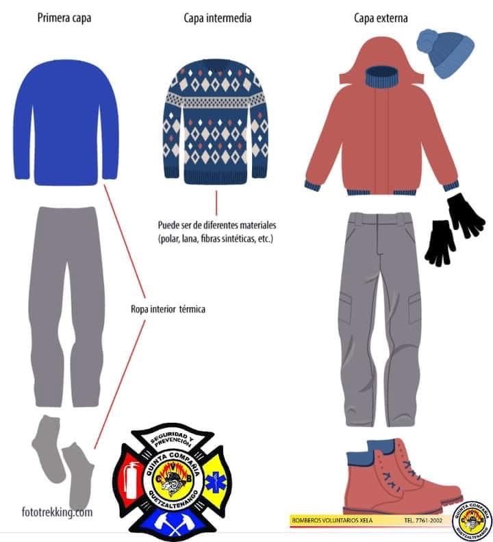 CVB XELA tweet media