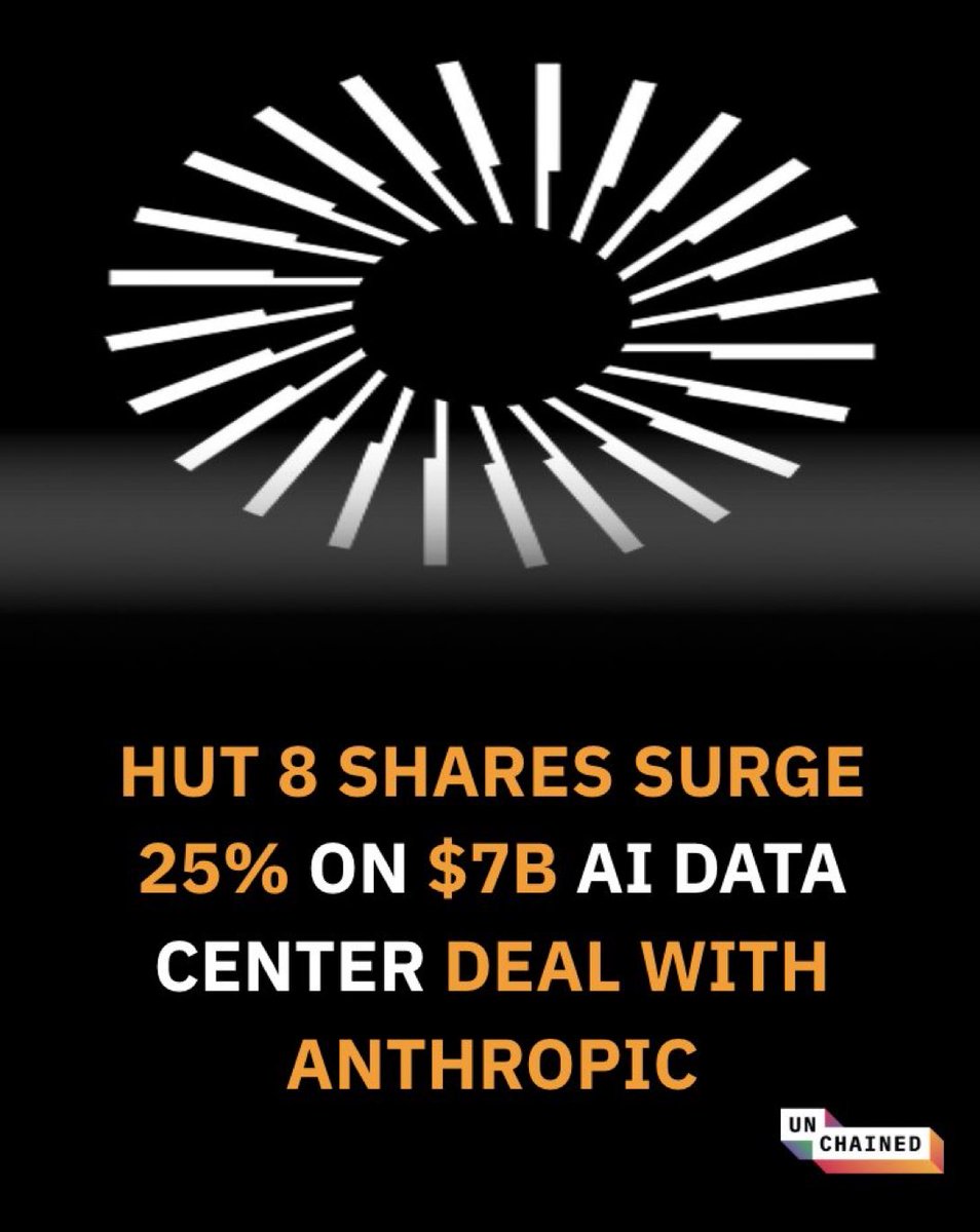 Great news for $hut as the Datacenter partner of Anthropic . $iren $cifr