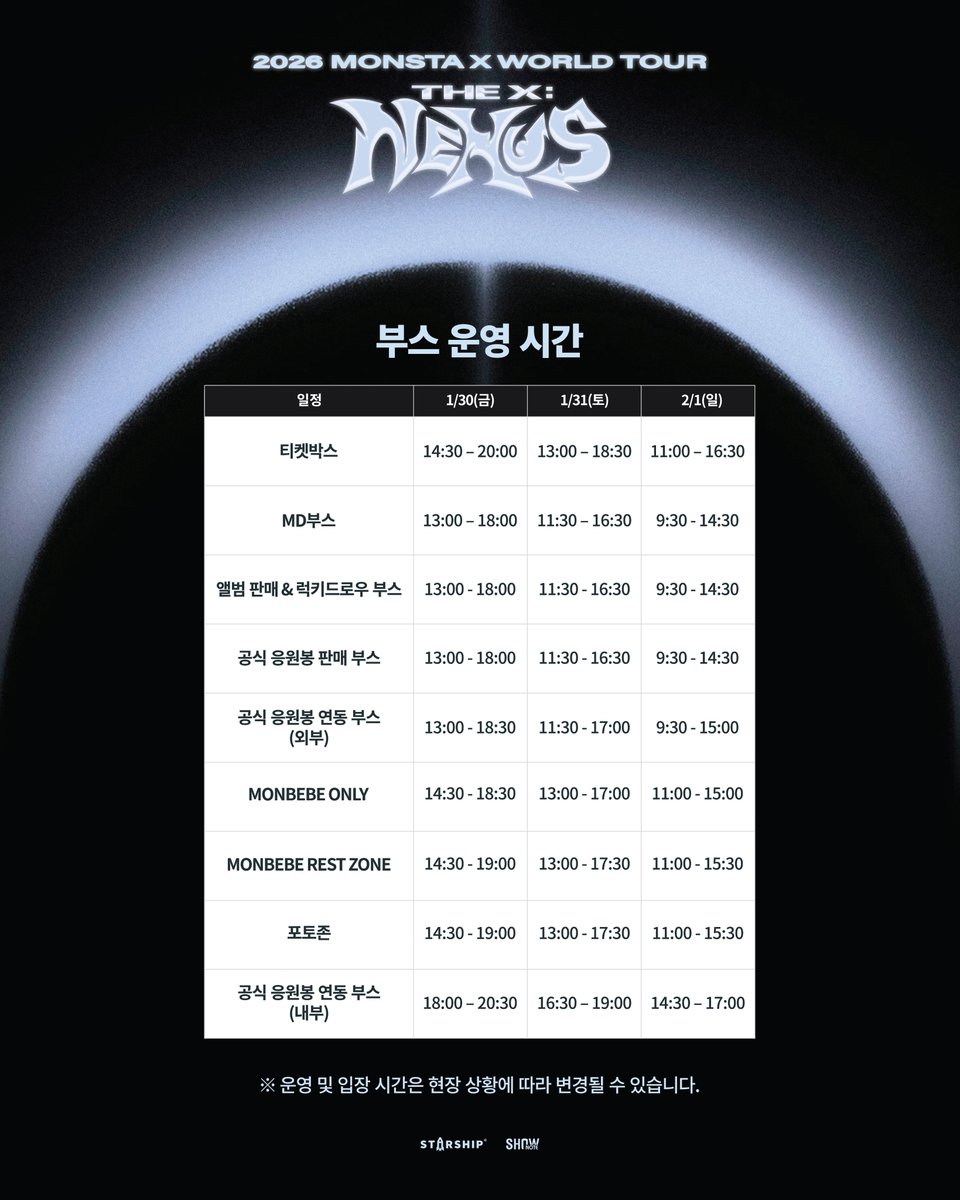 OfficialMONSTAX's tweet photo. 📢
2026 MONSTA X WORLD TOUR
[THE X : NEXUS]
오프라인 공연 현장 운영 안내

🩵 공연 시간
🩵 부스 운영 시간
🩵 사이트맵

🔸 260130 (금) - 260201 (일)
📍 KSPO DOME

#몬스타엑스 #MONSTAX #MONSTA_X
#MONSTAX_THEX_NEXUS https://t.co/61b5JvEwlD