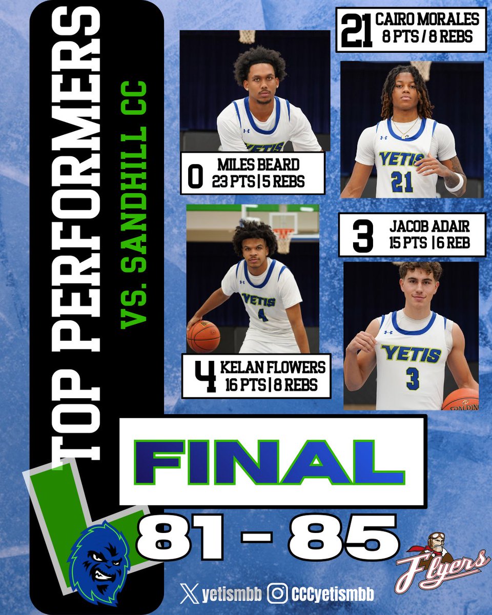 Cleveland CC Men’s Basketball tweet media