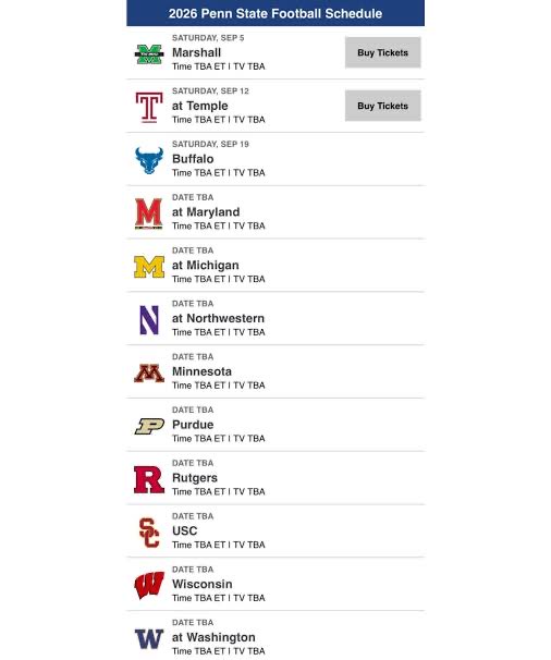 SEC Numbers Guy tweet media