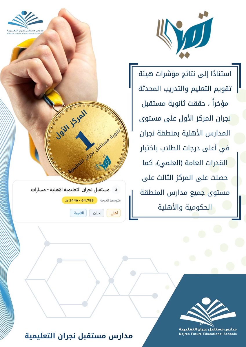 نبارك لثانوية مستقبل نجران تحقيقها المركز الأول على مستوى المدارس الأهلية بمنطقة نجران، والمركز الثالث على مستوى جميع المدارس الحكومية والأهلية، كأعلى درجات في اختبار القدرات العامة (العلمي)، وفق مؤشرات هيئة تقويم التعليم والتدريب. إنجاز نفخر به 

#تعليم_نجران
