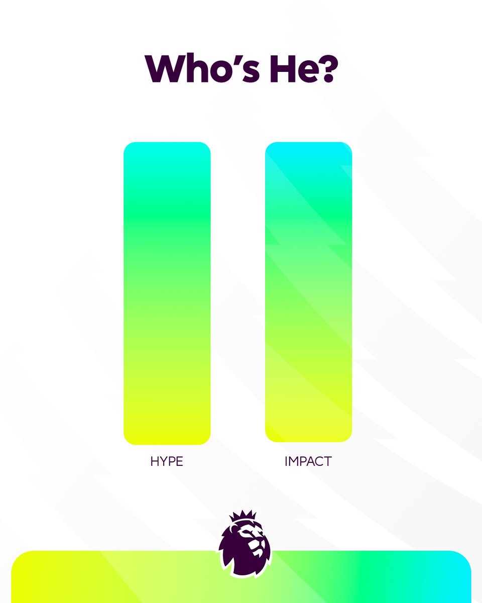 Premier League India tweet media