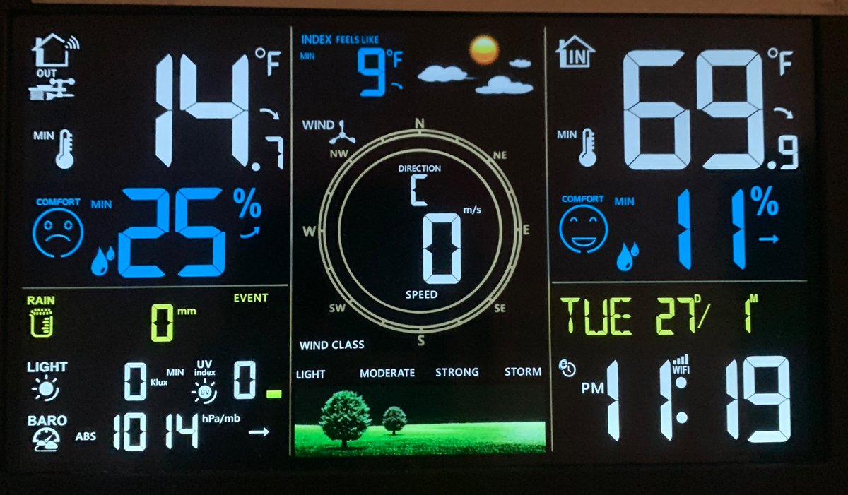 Low of 14 today in Columbia Heights, a fair bit higher than forecast but still quite cold. Many more days of this to come. Roads and sidewalks still in a bad state, if more snow does fall this weekend things will be ugly. #dcwx