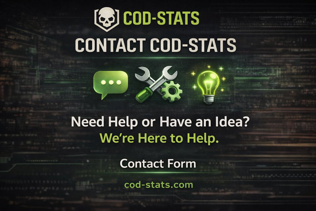 COD-Stats tweet media